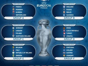 euro cup 2016