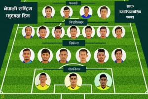 nepali team