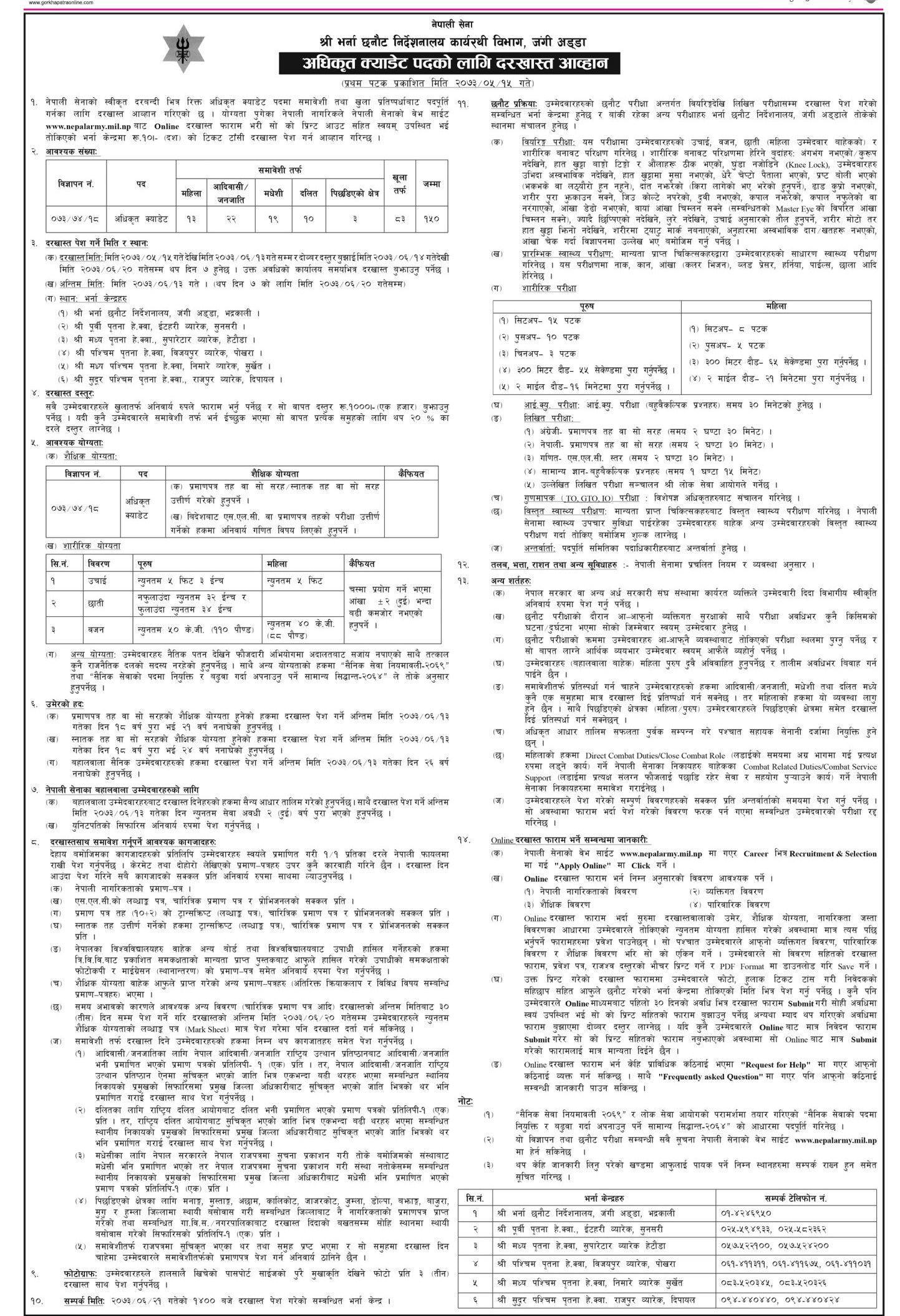 Nepal Army-add